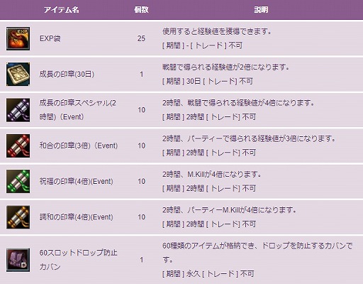 画像ギャラリー No.009のサムネイル画像 / 「新生R.O.H.A.N」サービス14周年を記念した特別イベント＆キャンペーンが開催