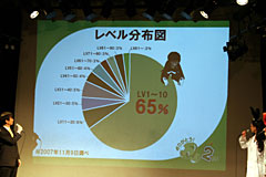 画像ギャラリー No.008のサムネイル画像 / 転生・PvP・第4の種族。長期展望が垣間見えた「ECO祭2007」