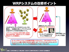 画像ギャラリー No.042のサムネイル画像 / 純粋にやりたい人のためのPvPへ。「エミル・クロニクル・オンライン」ユーザーカンファレンスでアピールされた「Saga8」の再出発と,その先