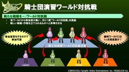 画像ギャラリー No.022のサムネイル画像 / 「エミル・クロニクル・オンライン」アップデート情報の大盤振る舞いに会場も騒然！　「ECO祭2012 えこえこらいぶ・the・せぶんす」レポート