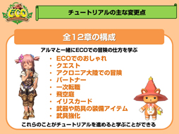 画像ギャラリー No.015のサムネイル画像 / ロゴも変わって心機一転!「エミル・クロニクル・オンライン」で7月24日に大型アップデート「パートナーアップデート」が実装