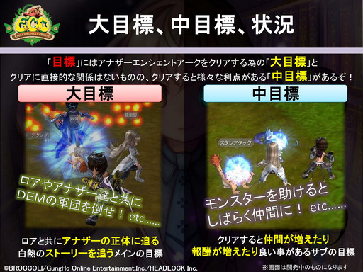 画像ギャラリー No.015のサムネイル画像 / ロアのもうひとつの可能性に迫る「エミル・クロニクル・オンライン」大型アップデート「アナザークロニクル〜もうひとつの物語〜」先行プレイレポート