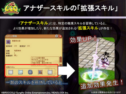 画像ギャラリー No.055のサムネイル画像 / ロアのもうひとつの可能性に迫る「エミル・クロニクル・オンライン」大型アップデート「アナザークロニクル〜もうひとつの物語〜」先行プレイレポート