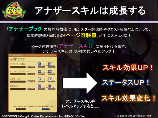 画像ギャラリー No.058のサムネイル画像 / ロアのもうひとつの可能性に迫る「エミル・クロニクル・オンライン」大型アップデート「アナザークロニクル〜もうひとつの物語〜」先行プレイレポート
