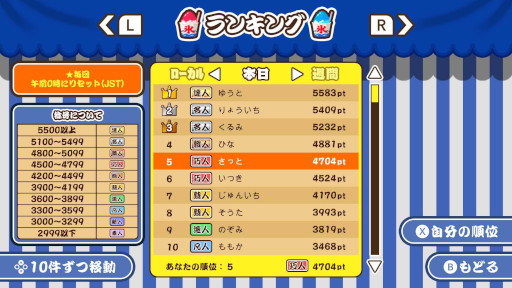 画像ギャラリー No.005のサムネイル画像 / ワンオペ調理ゲーム「作って!かき氷」,7月9日にリリース。最大4人で楽しめる対戦モードや,ランキング上位を目指すスコアアタックモードも搭載