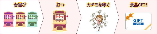 画像ギャラリー No.001のサムネイル画像 / 「777タウン.net」の“真剣STAGE ”が配信1周年。記念生放送が12月15日18：30に配信