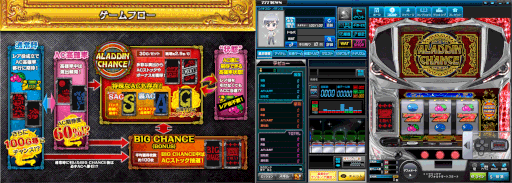 画像ギャラリー No.003のサムネイル画像 / 「777TOWN.net」に“パチスロアラジンAクラシック”が登場