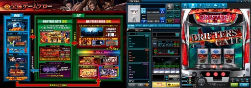 画像ギャラリー No.002のサムネイル画像 / 「777タウン.net」，サミーの“パチスロドリフターズ”アプリを配信