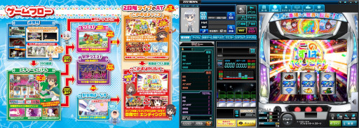 画像ギャラリー No.002のサムネイル画像 / 「777TOWN.net」に“パチスロこの素晴らしい世界に祝福を!”が登場
