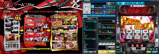 画像ギャラリー No.001のサムネイル画像 / 「777TOWN.net」に“パチスロペルソナ５”が登場