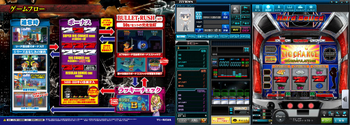 画像ギャラリー No.002のサムネイル画像 / 「777TOWN.net」にパチスロハードボイルド（2022）が登場