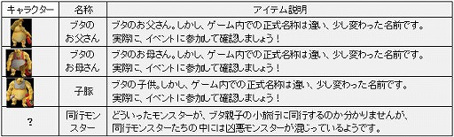 画像ギャラリー No.001のサムネイル画像 / 「カーディナル・サーガ」，ブタ親子の小旅行をサポートせよ！