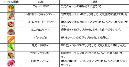 画像ギャラリー No.002のサムネイル画像 / 「カーディナル・サーガ」24種類のモンスターの大幅調整を実施