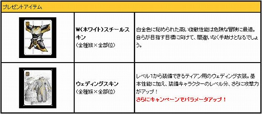 画像ギャラリー No.009のサムネイル画像 / 「カーディナル・サーガ」,サーバー対抗イベントを金曜日に開催