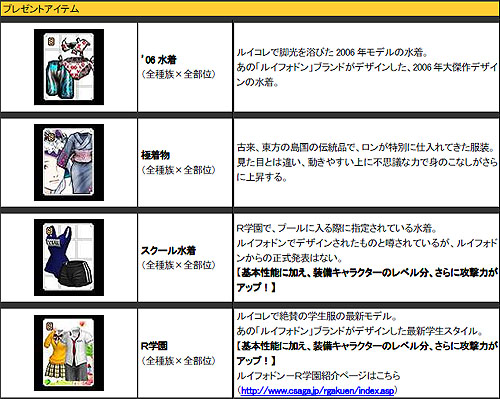 画像ギャラリー No.004のサムネイル画像 / 「カーディナル・サーガ」宝石価格変更!「目指せ!宝石商人2」