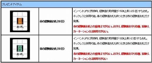 画像ギャラリー No.013のサムネイル画像 / 「カーディナル・サーガ」ペット運動会＆サーバー対抗イベント開催