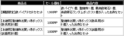 画像ギャラリー No.003のサムネイル画像 / 「RAN ONLINE」，“鉄パイプ”を＋10まで研磨して応募しよう