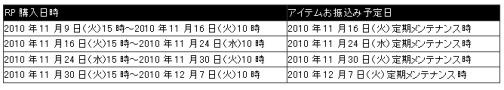 画像ギャラリー No.004のサムネイル画像 / 「RAN ONLINE」に“入学”するなら今。各種アイテムプレゼント中