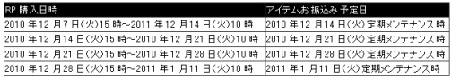 画像ギャラリー No.004のサムネイル画像 / 「RAN ONLINE」,乗り物などがもらえる“特待生募集キャンペーン”