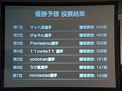 画像ギャラリー No.002のサムネイル画像 / Gamepot Festa 2007で「Level-R Series 2007 Professional League Final」開催。初代チャンピオンは††yume††選手に決定