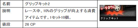 画像ギャラリー No.005のサムネイル画像 / 「Level-R」本日10：00PM，ついに正式サービス開始。新機能「連続レースモード」実装や早速開催されるチーム大会に期待大