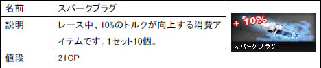 画像ギャラリー No.007のサムネイル画像 / 「Level-R」本日10：00PM，ついに正式サービス開始。新機能「連続レースモード」実装や早速開催されるチーム大会に期待大