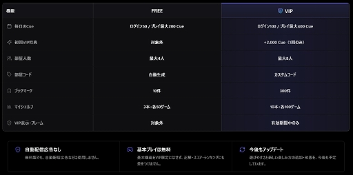 画像ギャラリー No.004のサムネイル画像 / 画像からゲームタイトルを予想する対戦・協力型の無料ブラウザクイズゲーム「SteamCue」が正式リリース