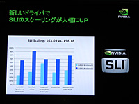 画像ギャラリー No.003のサムネイル画像 / NVIDIA,「ロスト プラネット」ゲーム大会「SLI DAY」を開催