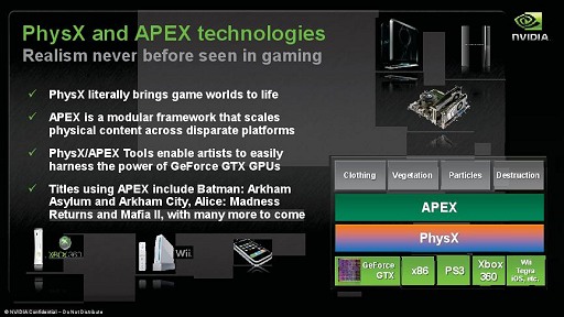 画像ギャラリー No.010のサムネイル画像 / NVIDIAの飯田慶太氏とCem Cebenoyan氏に聞く「GeForce Experience」の詳細と「GPU PhysX」の現状