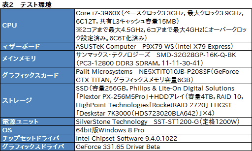画像ギャラリー No.025のサムネイル画像 / 「ShadowPlay」β版を使ってみた。GeForce GTX 700＆600ユーザーが無料で使える「PCゲーム自動録画ツール」はどんなものか