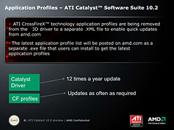 画像ギャラリー No.004のサムネイル画像 / ATI Catalystの大型アップデート第1弾「ATI Catalyst 10.2」リリース。AMDの担当者に聞くそのポイント
