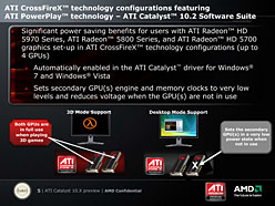画像ギャラリー No.006のサムネイル画像 / ATI Catalystの大型アップデート第1弾「ATI Catalyst 10.2」リリース。AMDの担当者に聞くそのポイント