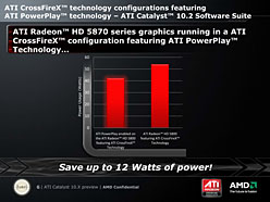 画像ギャラリー No.007のサムネイル画像 / ATI Catalystの大型アップデート第1弾「ATI Catalyst 10.2」リリース。AMDの担当者に聞くそのポイント