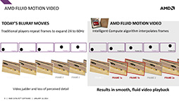 画像ギャラリー No.009のサムネイル画像 / AMD,1月末公開予定の新しい「Catalyst」でMantle&TrueAudioに対応と予告。Kaveriの実力を引き出すためのアップデートも