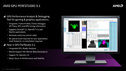 画像ギャラリー No.031のサムネイル画像 / その名は「Catalyst Omega」。AMD,Catalystの大規模アップデートを発表