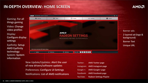 画像ギャラリー No.005のサムネイル画像 / AMD，「Radeon Software」の年内投入を予告。Catalystを置き換えるドライバソフトウェアは，すべてが新しくなる