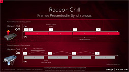 画像ギャラリー No.025のサムネイル画像 / Radeon Softwareから無料で使えるゲーム録画＆配信機能，そのデキは？ 「Radeon ReLive」を使ってみた