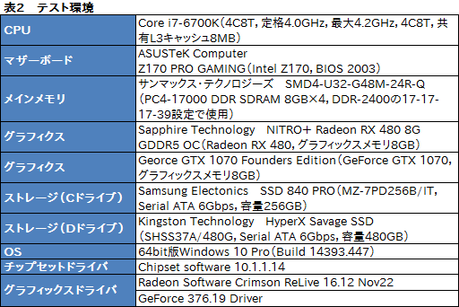 画像ギャラリー No.031のサムネイル画像 / Radeon Softwareから無料で使えるゲーム録画＆配信機能，そのデキは？ 「Radeon ReLive」を使ってみた