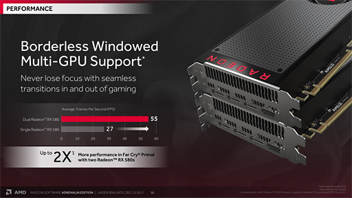 画像ギャラリー No.012のサムネイル画像 / AMDが「Radeon Software」のメジャーアップデート「Adrenalin Edition」を正式発表。さらなる利便性向上を図る