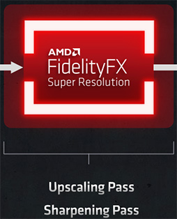 画像ギャラリー No.010のサムネイル画像 / 西川善司の3DGE：AMDの超解像技術「FidelityFX Super Resolution」は，DLSSのライバルとなり得るのか