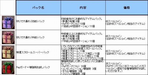 画像ギャラリー No.004のサムネイル画像 / 「スペルボーン」,新ダンジョンを攻略してアイテムをもらおう