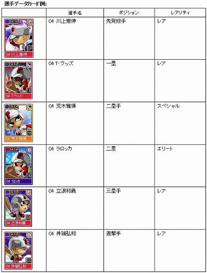 画像ギャラリー No.003のサムネイル画像 / 試合始め！　「オンラインプロ野球 魔球魔球」の正式サービスがスタート