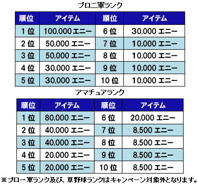 画像ギャラリー No.003のサムネイル画像 / 「レジェンドナイン」,便利な新カードが2種類追加。各種イベントも