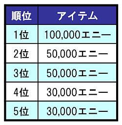 画像ギャラリー No.014のサムネイル画像 / 「プロ野球列伝 レジェンドナイン」が本日アップデート，2001年度「選手データカード」も登場