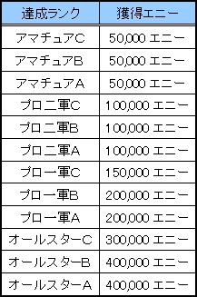 画像ギャラリー No.004のサムネイル画像 / 「プロ野球列伝 レジェンドナイン」栗山英樹氏インタビュー第2弾公開