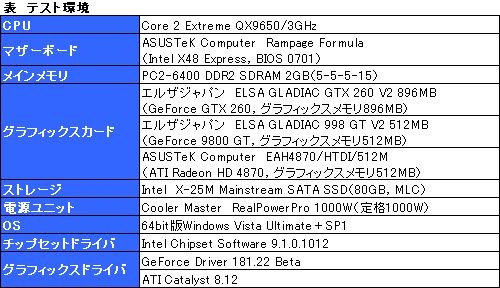 画像ギャラリー No.007のサムネイル画像 / PhysX with Mirror’s Edge(後編)〜ベンチマークテストで明らかにするGeForce PhysXのパフォーマンス
