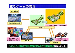 画像ギャラリー No.013のサムネイル画像 / 脚本を山口 宏氏が，ミニ四駆デザインをサテライトが手がけることも明らかになった，「ワクワク無限大∞ミニ四駆ワールド」サービス開始カウントダウンイベント