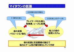 画像ギャラリー No.018のサムネイル画像 / 脚本を山口 宏氏が，ミニ四駆デザインをサテライトが手がけることも明らかになった，「ワクワク無限大∞ミニ四駆ワールド」サービス開始カウントダウンイベント
