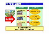 画像ギャラリー No.019のサムネイル画像 / 脚本を山口 宏氏が，ミニ四駆デザインをサテライトが手がけることも明らかになった，「ワクワク無限大∞ミニ四駆ワールド」サービス開始カウントダウンイベント