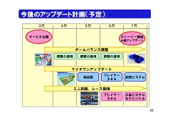 画像ギャラリー No.034のサムネイル画像 / 脚本を山口 宏氏が，ミニ四駆デザインをサテライトが手がけることも明らかになった，「ワクワク無限大∞ミニ四駆ワールド」サービス開始カウントダウンイベント